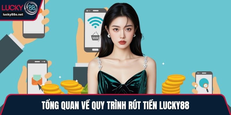 Tổng quan về quy trình rút tiền LUCKY88